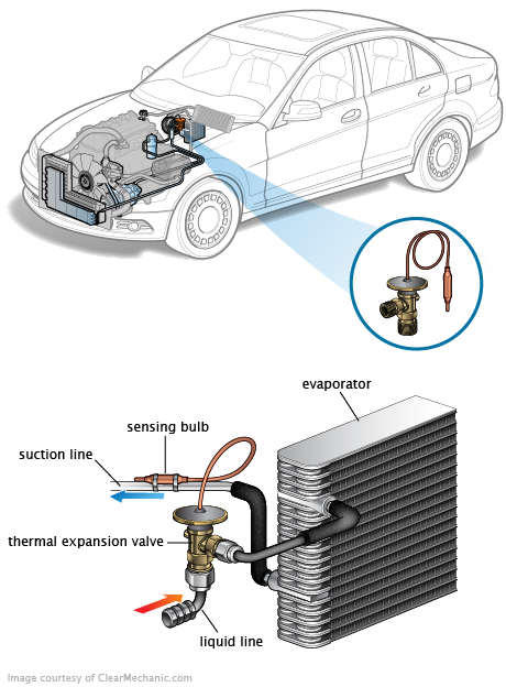 See B1905 repair manual